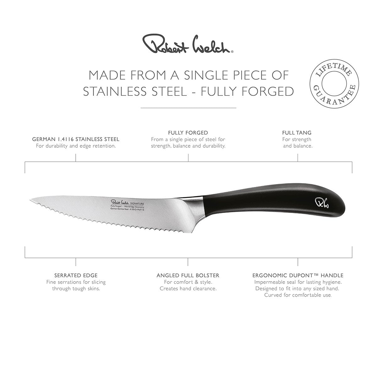 Signature 4.5" Serrated Utility Knife - Image 4